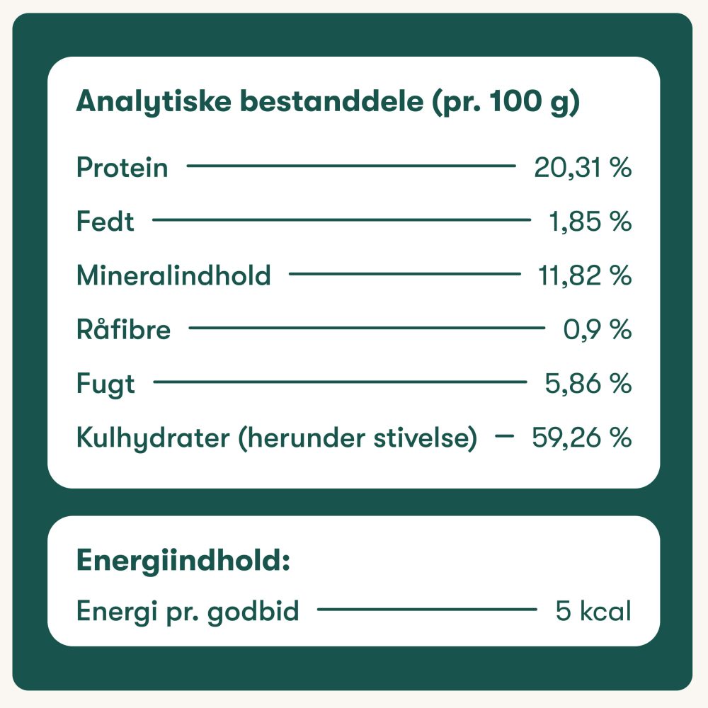 Mund & Tænder