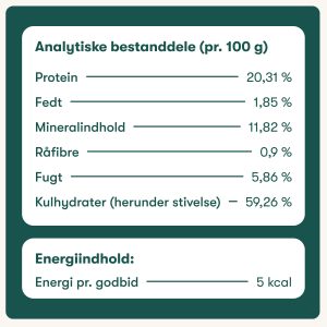 Mund & Tænder