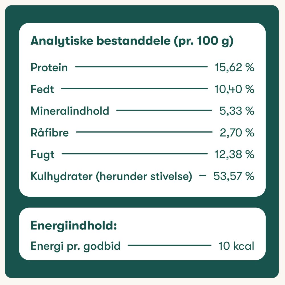 Probiotika+
