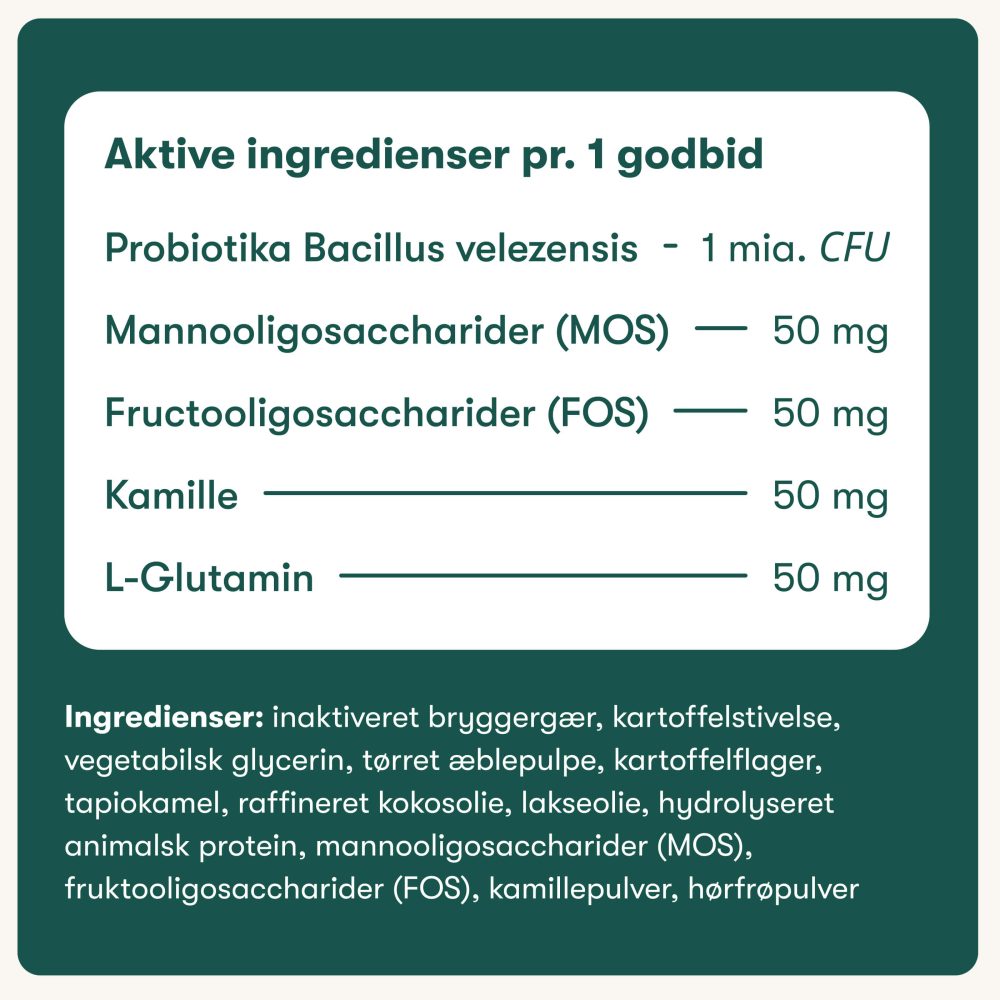 Probiotika+