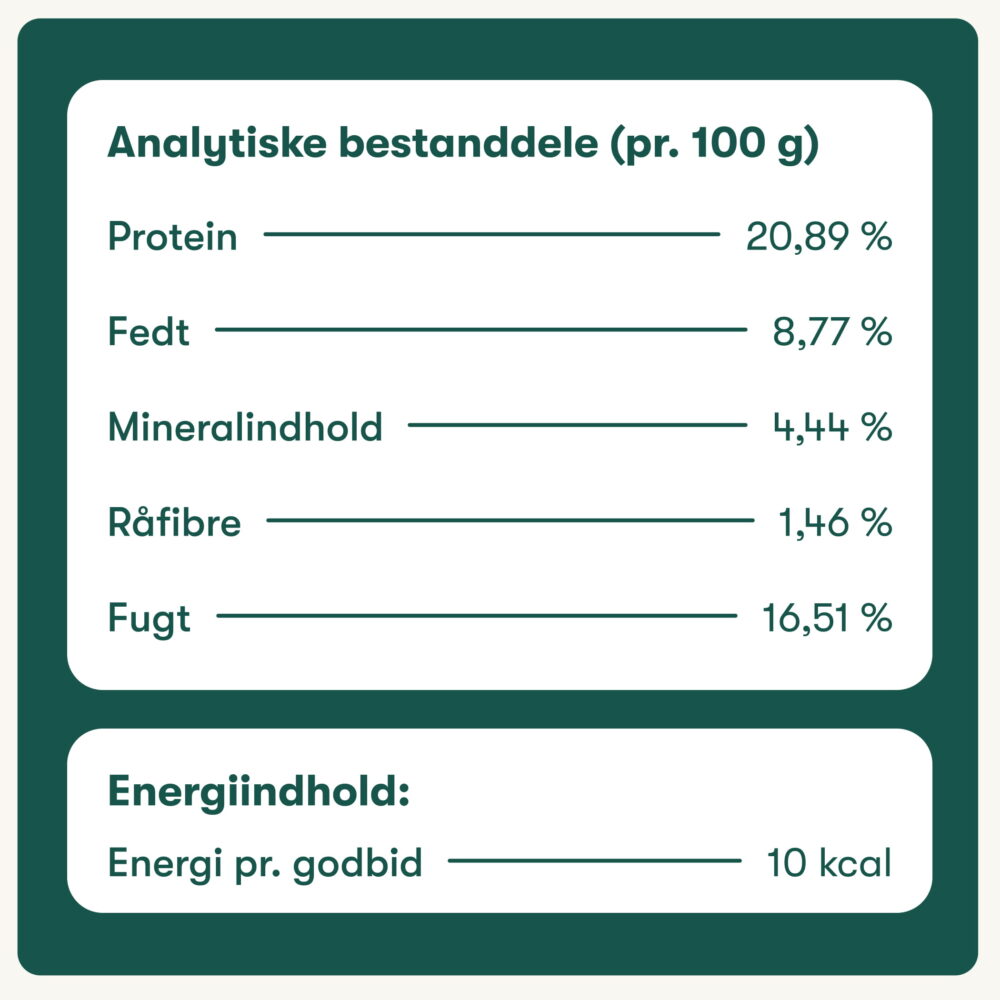 Den Daglige