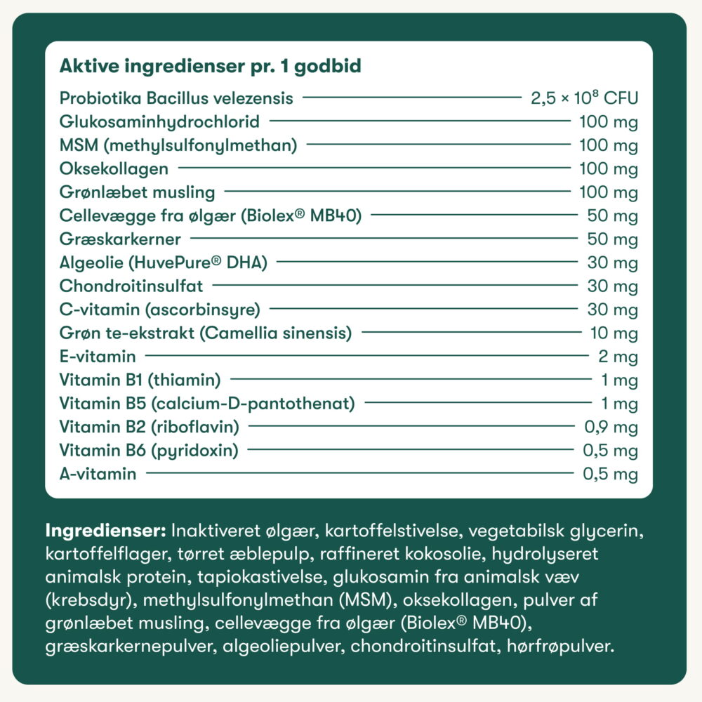 Den Daglige