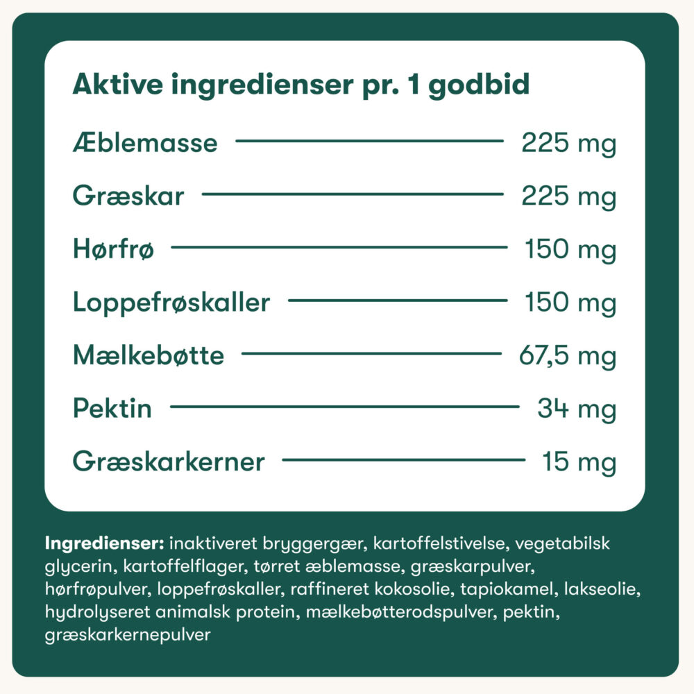 Analkirtel