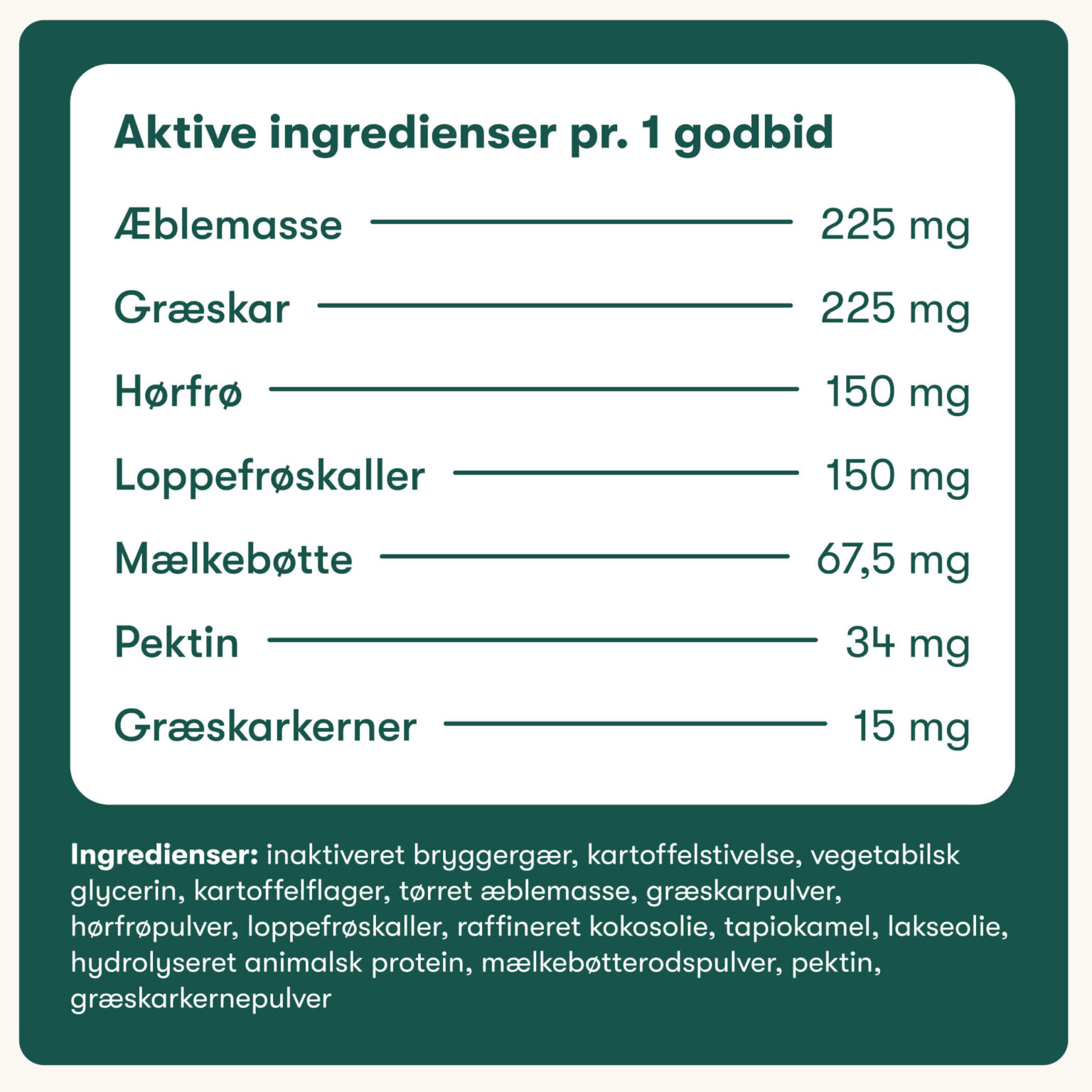 Analkirtel